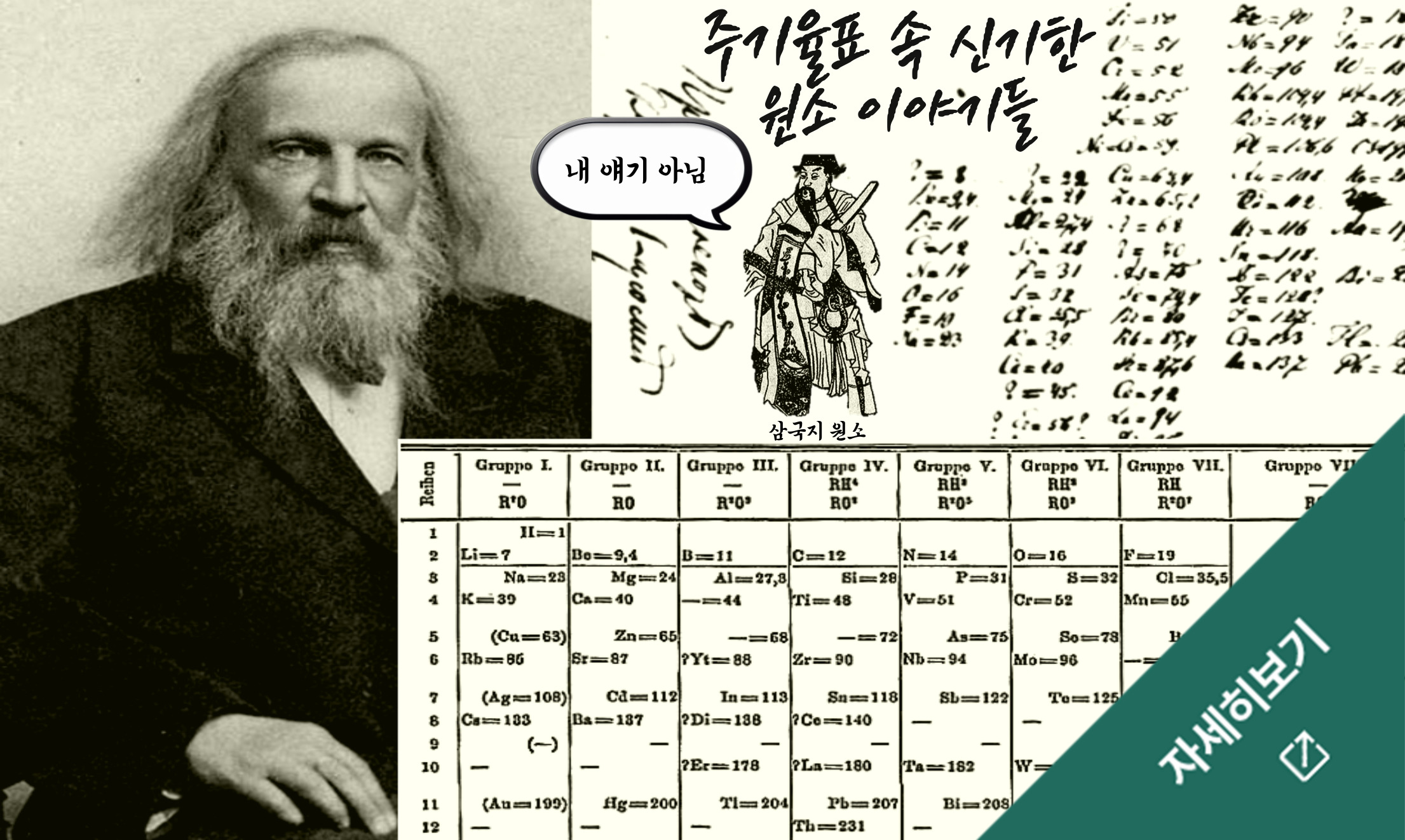주기율표 속 신기한 원소 이야기들