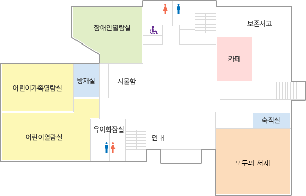 1층 단면도