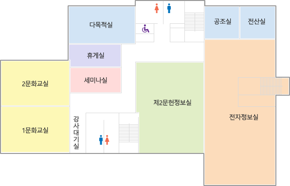 2층 단면도