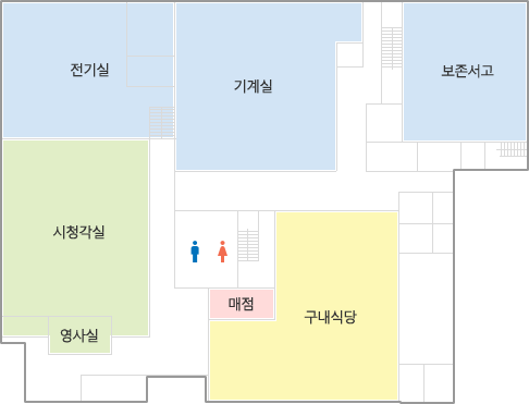 지하 1층 단면도