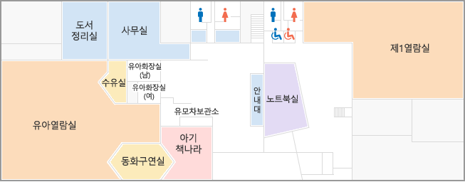 1층 단면도