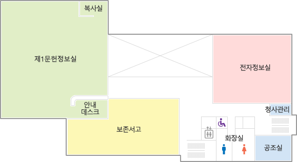 2층 단면도