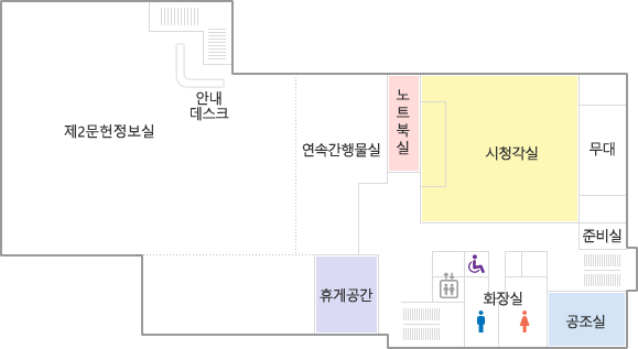 3층 단면도