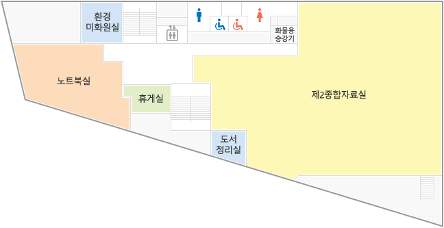 3층 단면도