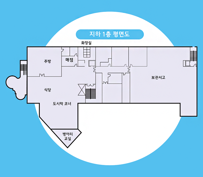 지하 1층 단면도