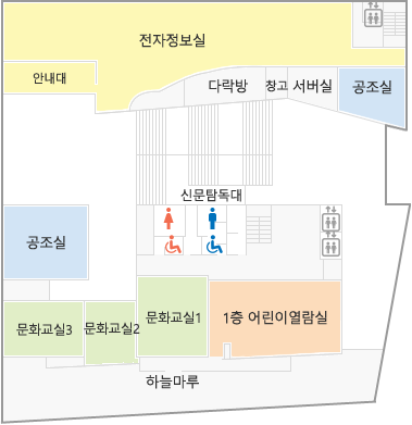 1층 단면도