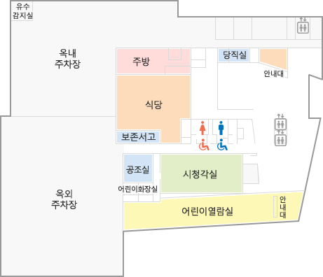 지하 단면도