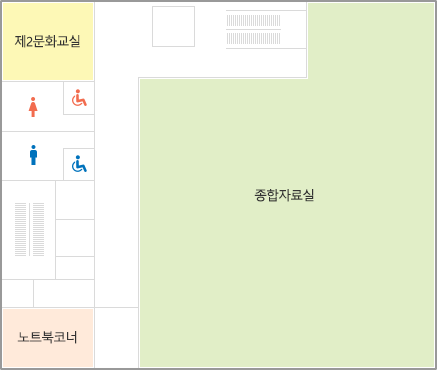 2층 단면도 : 종합자료실, 노트북코너, 휴게실, 남/여 화장실 등이 있다.