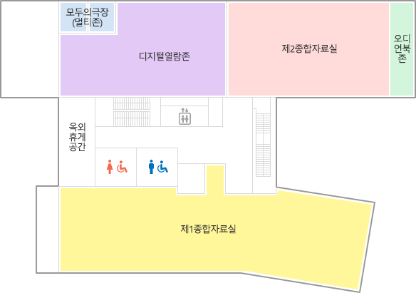 3층 단면도